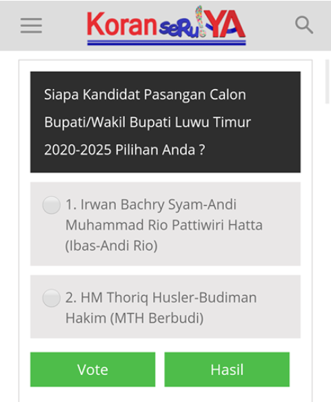 POLLING SERUYA: Hari Pertama, Ibas-Rio 61 Persen, Jauh Ungguli Husler-Budiman