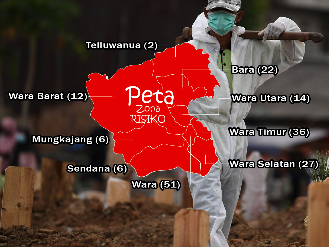 WASPADA! Naik ke Level 4, Dalam Seminggu 7 Pasien Corona Meninggal Dunia di Palopo, Kemarin 3 Kasus