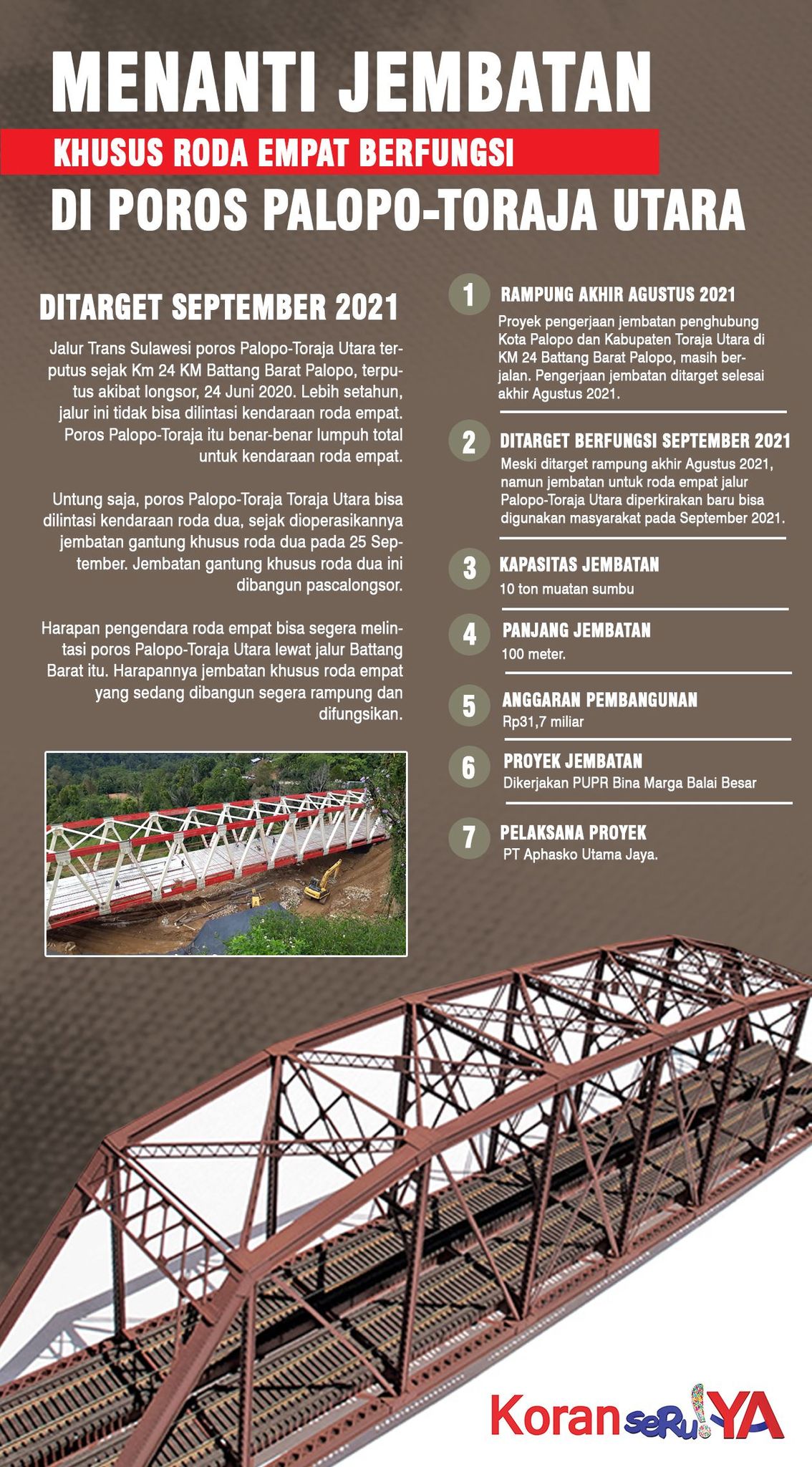 INFOGRAFIS: Menanti Jembatan Khusus Roda Empat Berfungsi di Poros Palopo-Toraja Utara