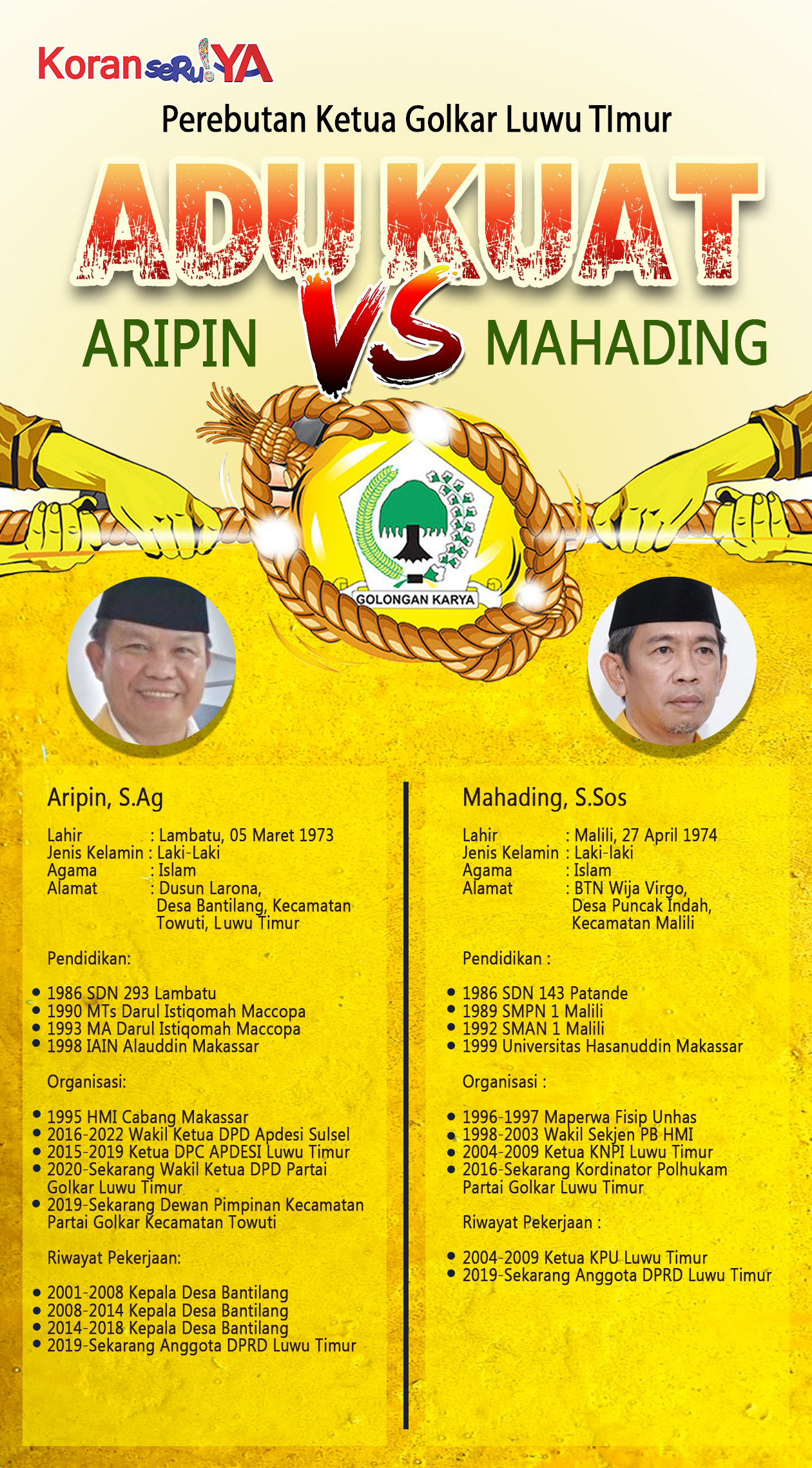 INFOGRAFIS : Adu Kuat Aripin VS Mahading, Perebutan Ketua Golkar Luwu Timur