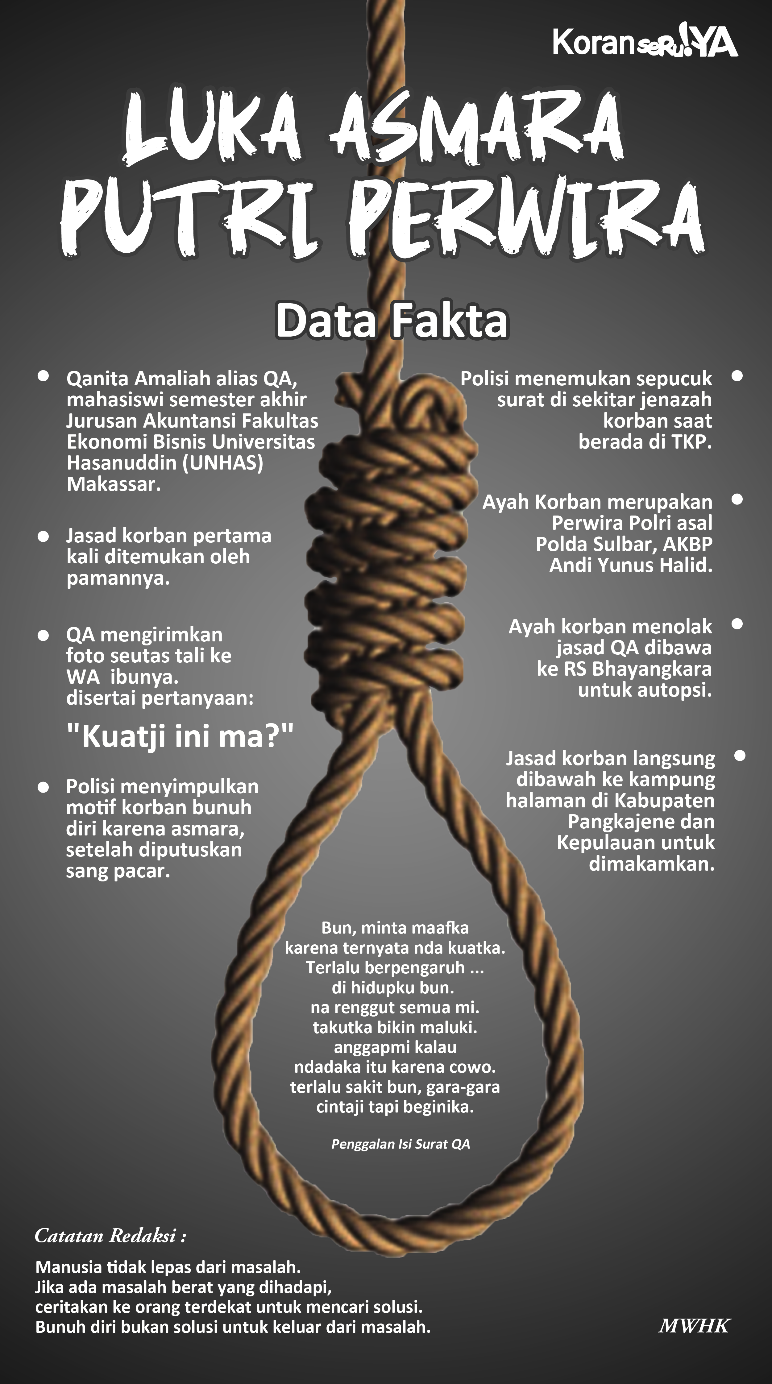 INFOGRAFIS : Data Fakta Putri Perwira Polisi Meninggal Bunuh Diri di Makassar