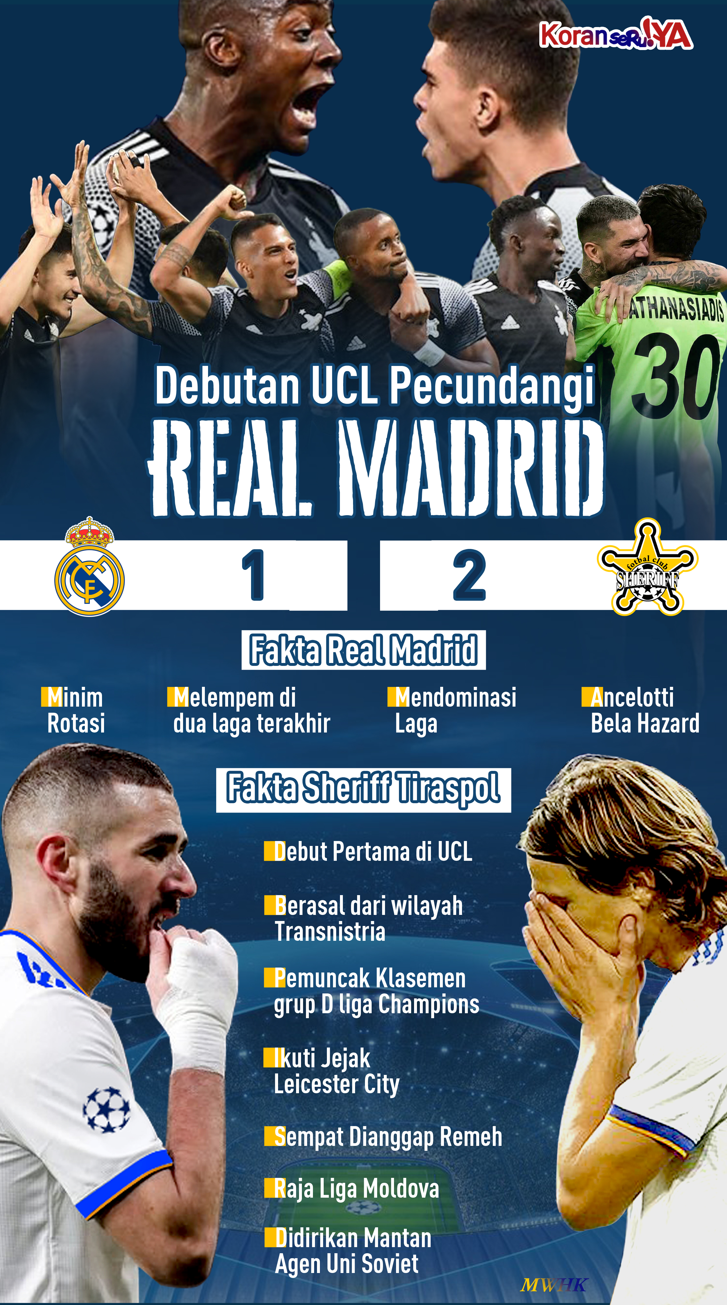 INFOGRAFIS : Pemilik Gelar Terbanyak Liga Champions Tumbang di Tangan Tim Debutan