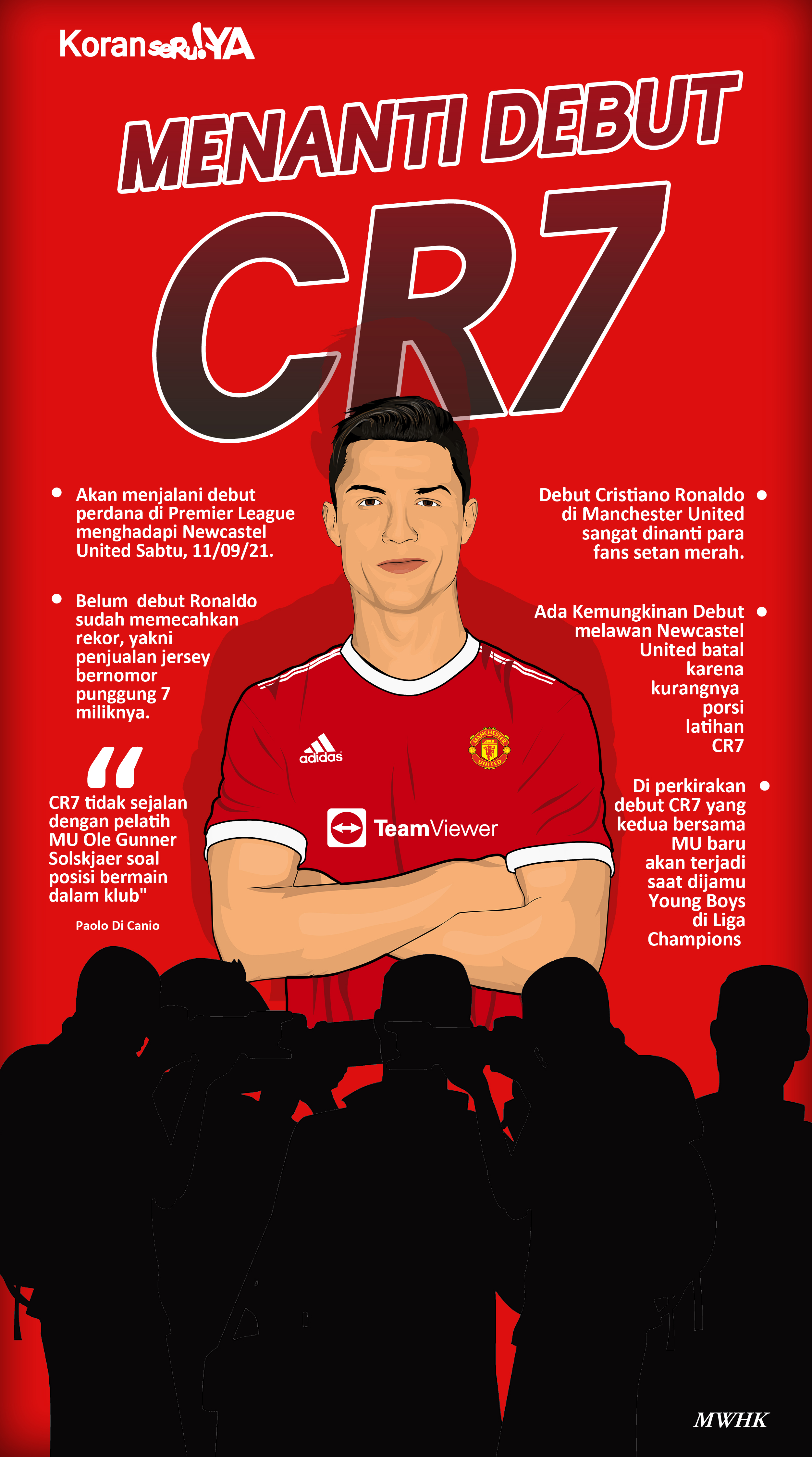INFOGRAFIS : CR7 Dikabarkan Batal Debut Kedua Bersama MU Lawan Newcastle