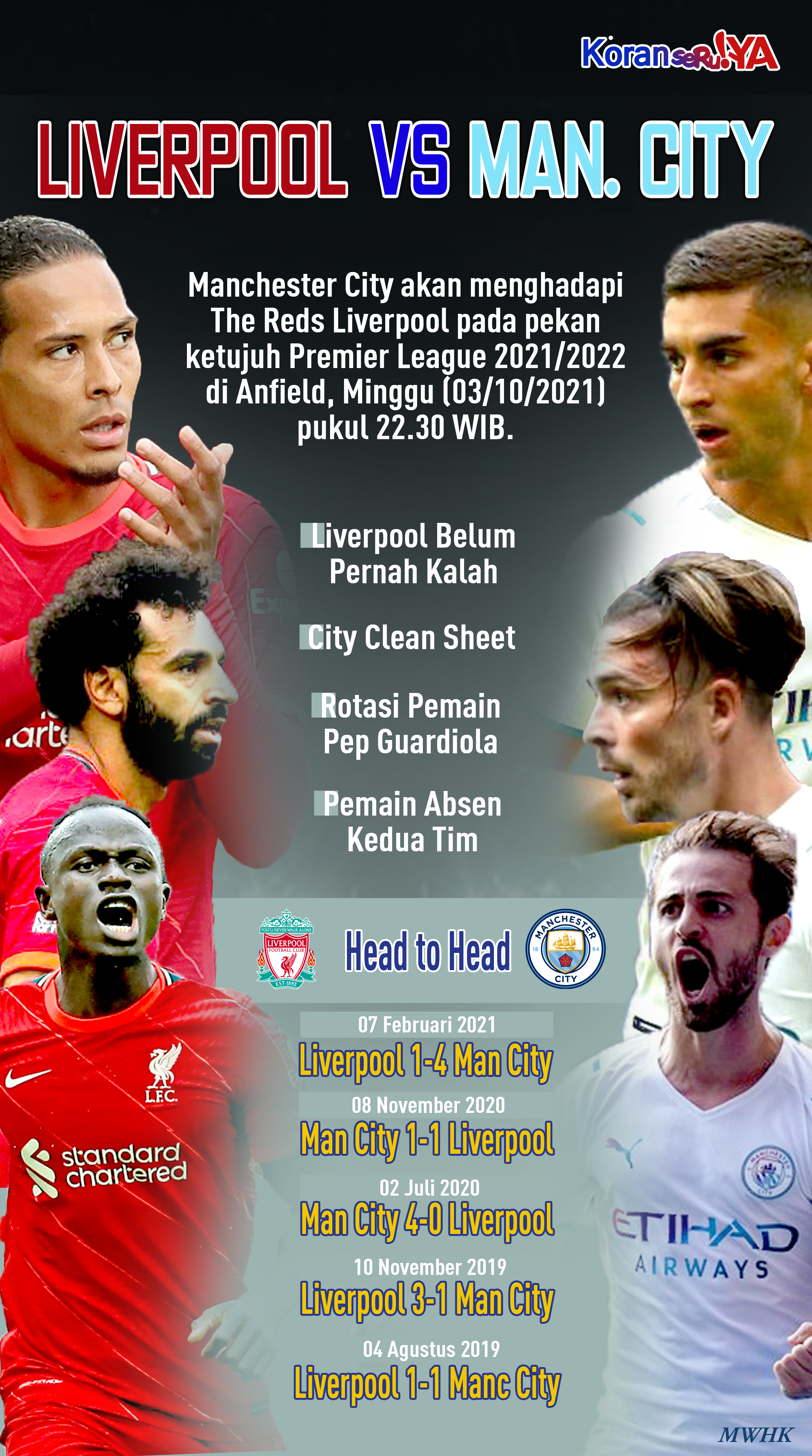 INFOGRAFIS : Data Fakta Liverpool VS Manchester City, Siapa yang Unggul ?