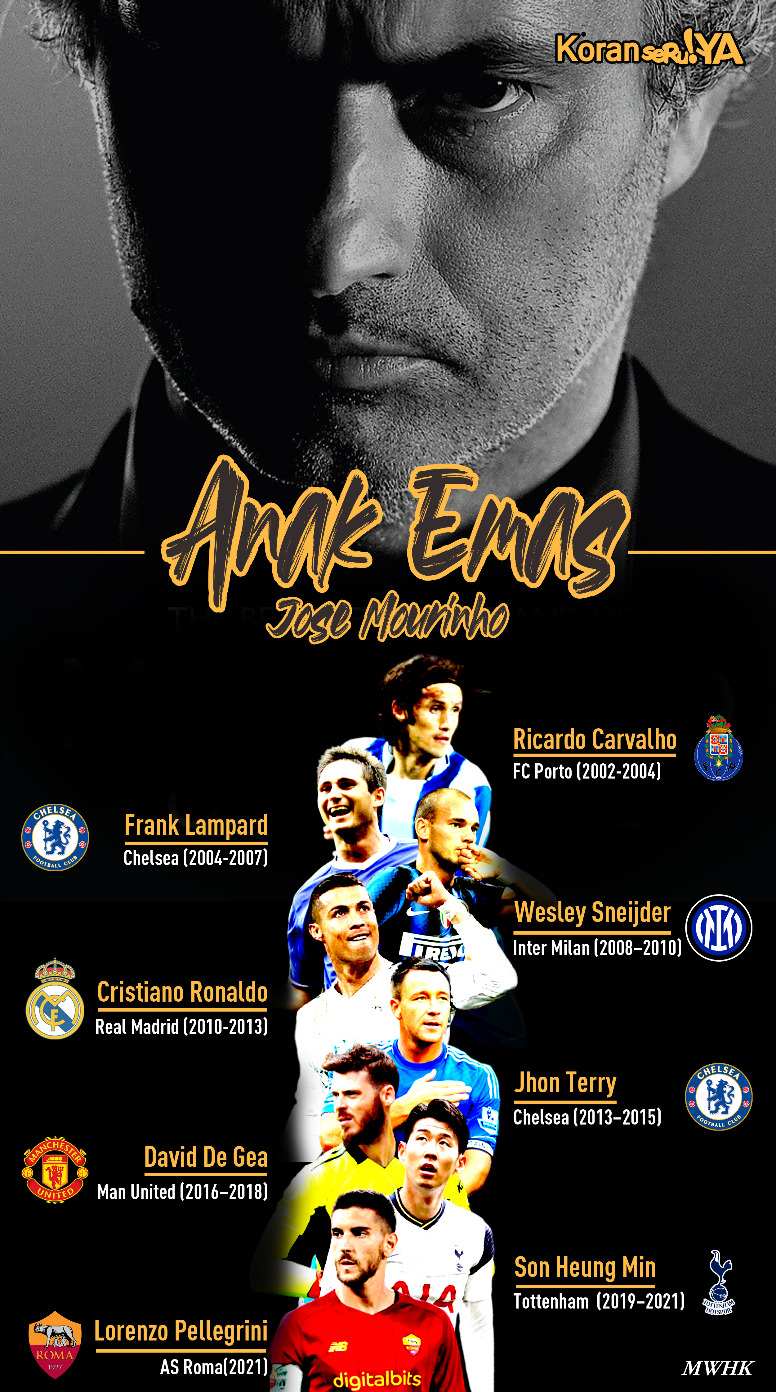 INFOGRAFIS : Anak Emas The Spesial One Jose Mourinho dari Masa ke Masa