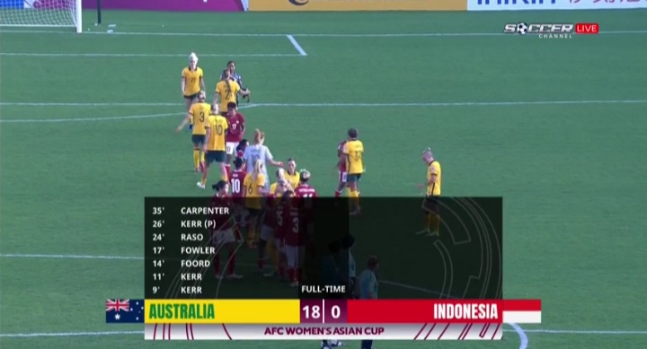 Timnas Indonesia Dihajar 18 Gol Tanpa Balas, Netizen Auto Nyinyir
