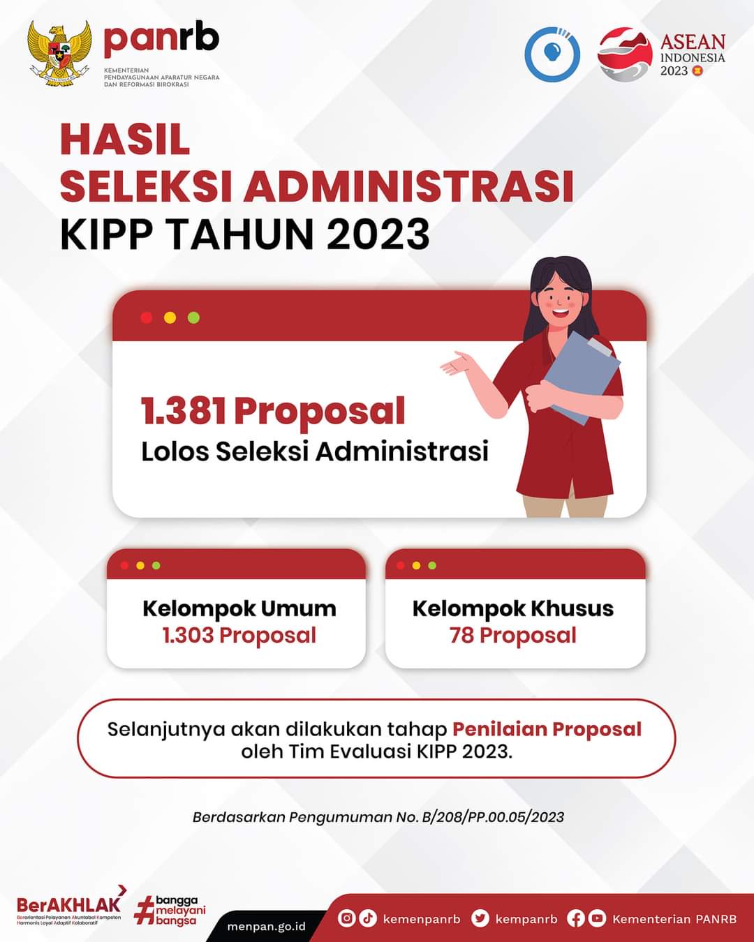 Inovasi Diskominfo-SP Luwu Utara Lolos Seleksi Administrasi KIPP Tingkat Nasional
