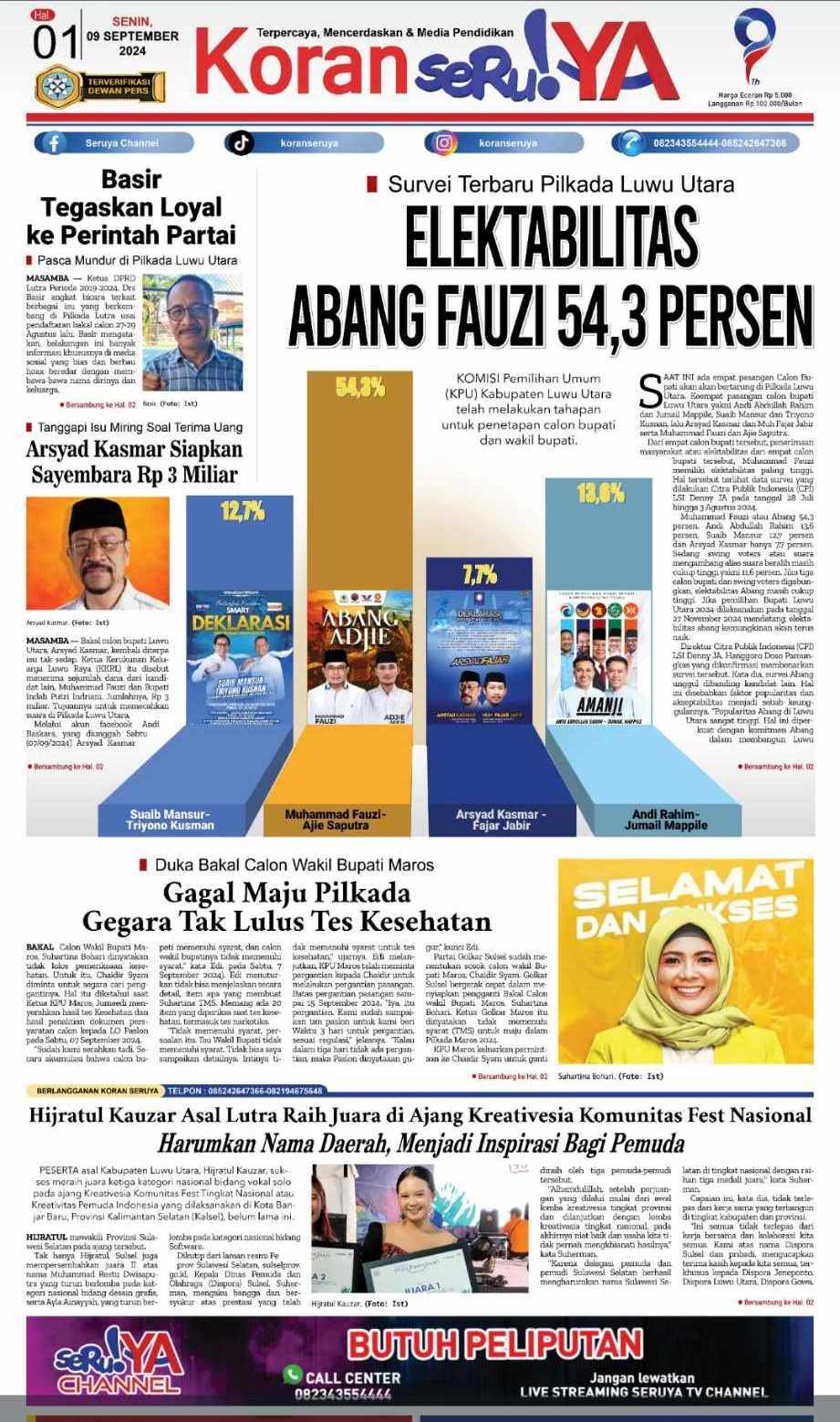 Survei Terbaru Pilkada Luwu Utara, Elektabilitas Abang Fauzi 54,3 Persen