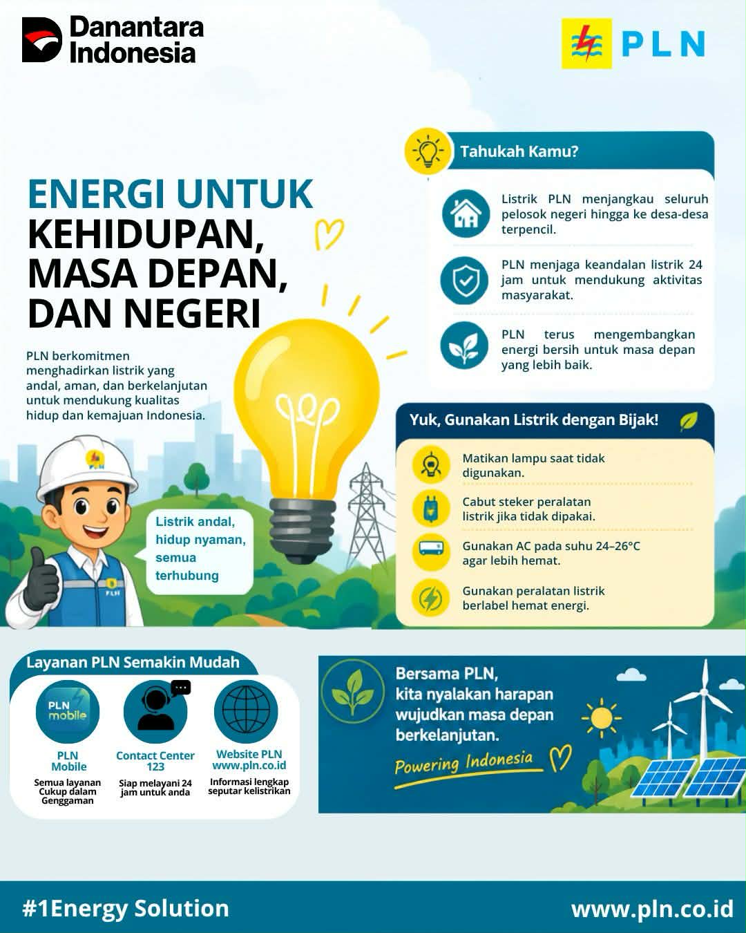Listrik: Energi untuk Kehidupan, Masa Depan, dan Negeri