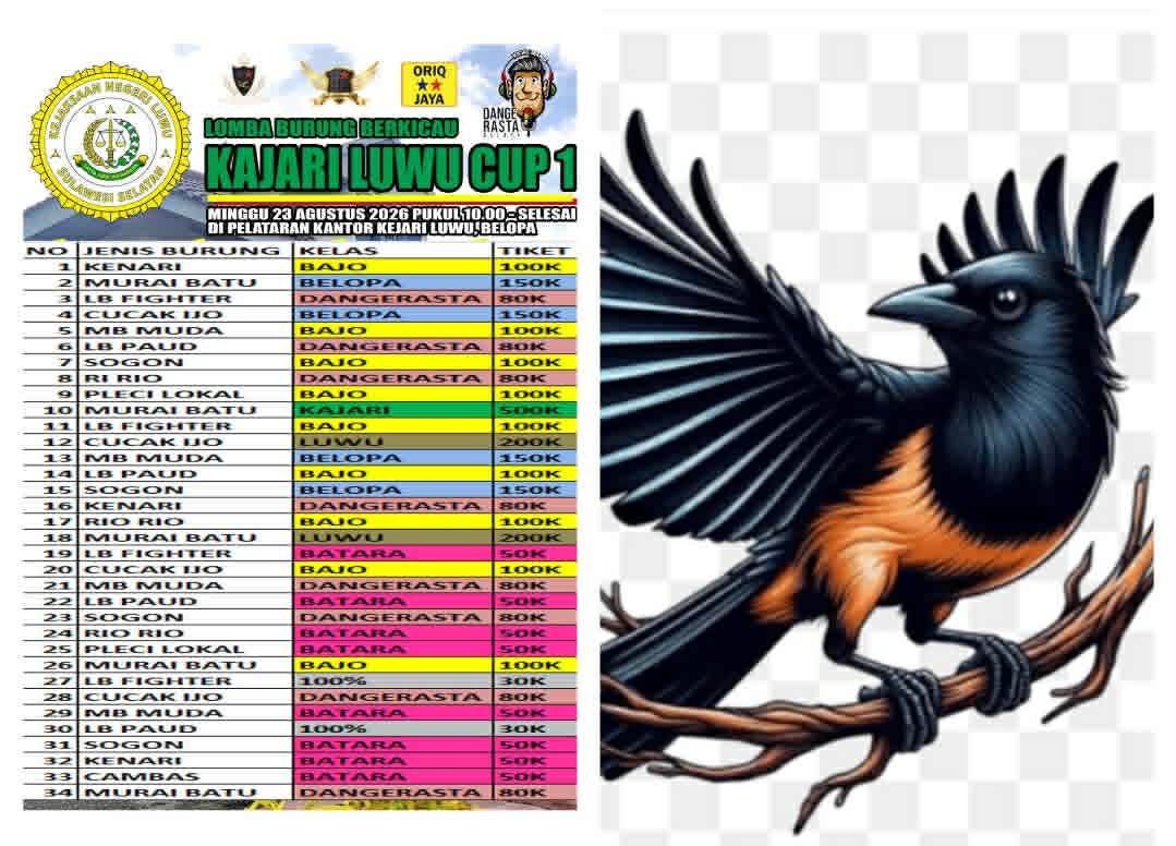 Lomba Burung Berkicau Kajari Luwu Cup I Pertandingkan 34 Kelas Ramaikan HUT ke-81 RI di Belopa